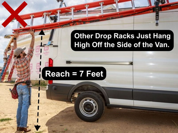Hydraulic Drop Down Ladder Rack for 2 Ladders on Commercial Vehicles