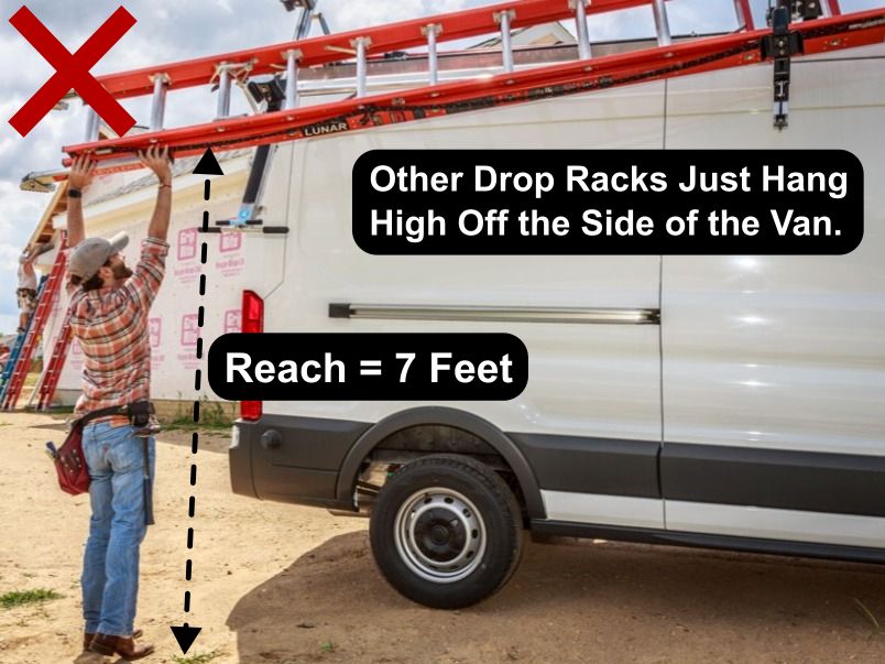 jobsite contractor unsafely loading a side drop down ladder rack with orange ladder