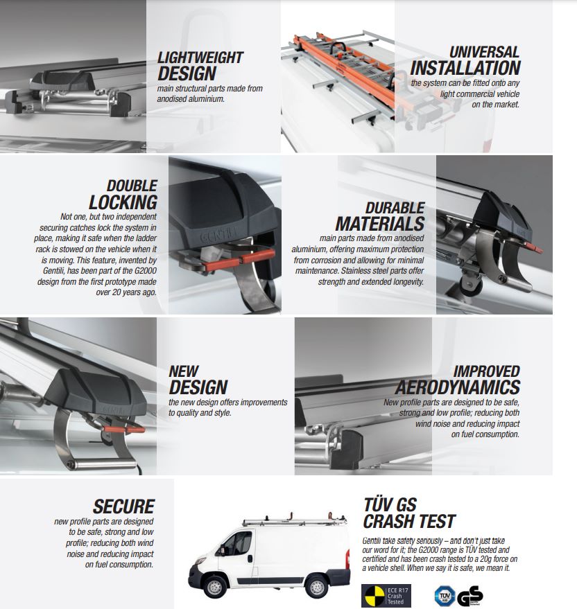 Advertisement for a drop down ladder rack system with features listed on a white background.