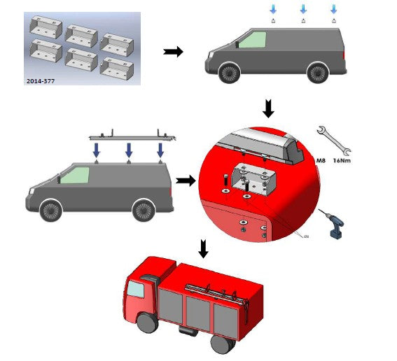 brackets for universal mounting feet for drop down ladder rack
